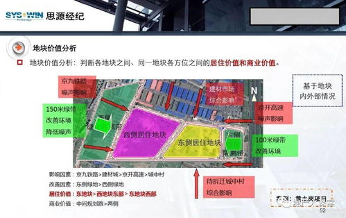 房地产营销策划培训课件大纲 从洞察到引爆的全案思维